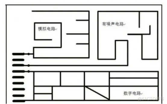 收藏整理了一些PCB布线小知识，分享给大家_PCB布线_06